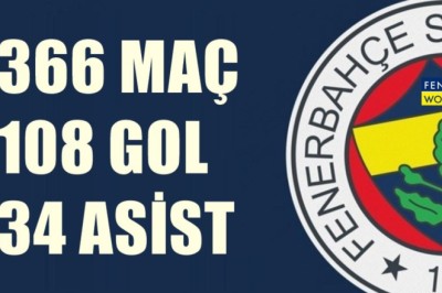 Fenerbahçe'ye 1,92'lik dev golcü geliyor! 10 maçta 9 gol, 2 asist